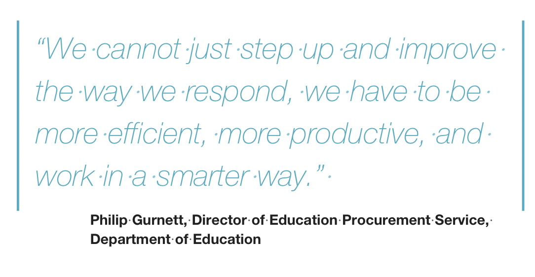 Image with text "We cannot just step up and improve the way we respond, we have to be more efficient, more productive, and work in a smarter way." - Philip Gurnett, Director of Education Procurement Service, Department of Education